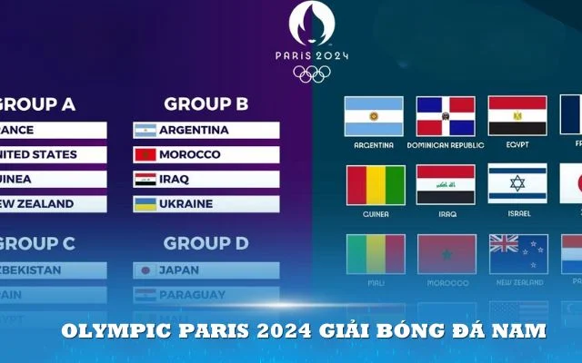 Lịch Thi Đấu Olympic Paris 2024 Giải Bóng Đá Nam